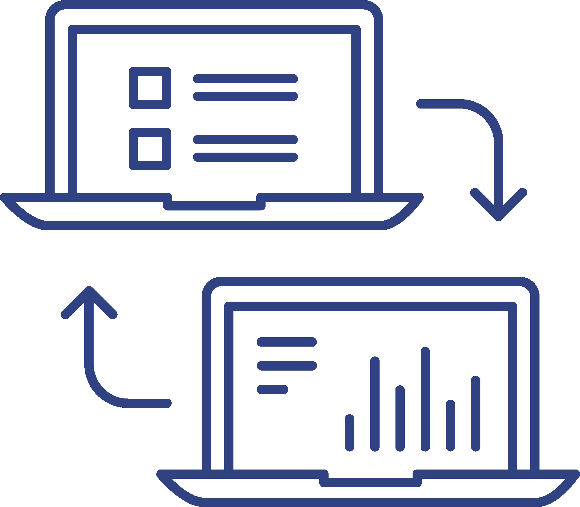 Business-Continuity Business Continuity