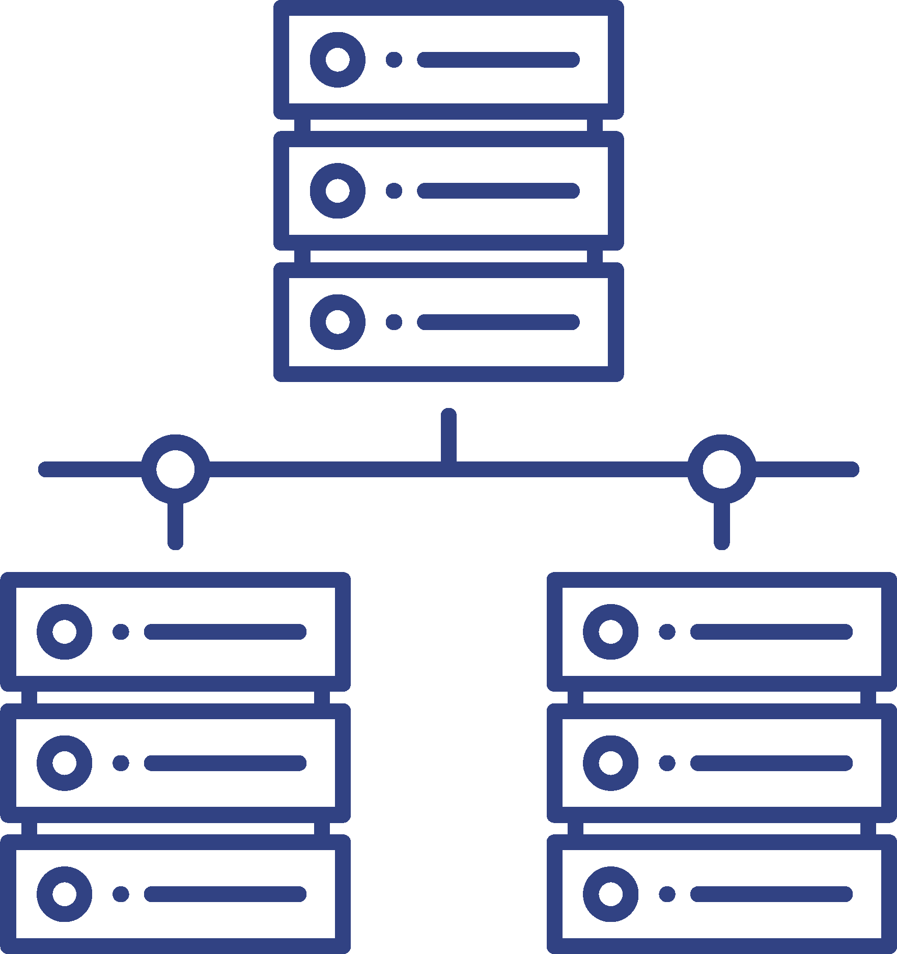 Major-IT-incident-response Major IT Incident Response